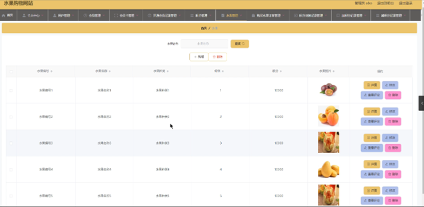 基于Spring Boot的飘香水果购物网站源码设计与实现