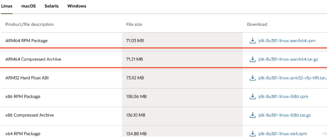 Linux下如何安装JDK1.8